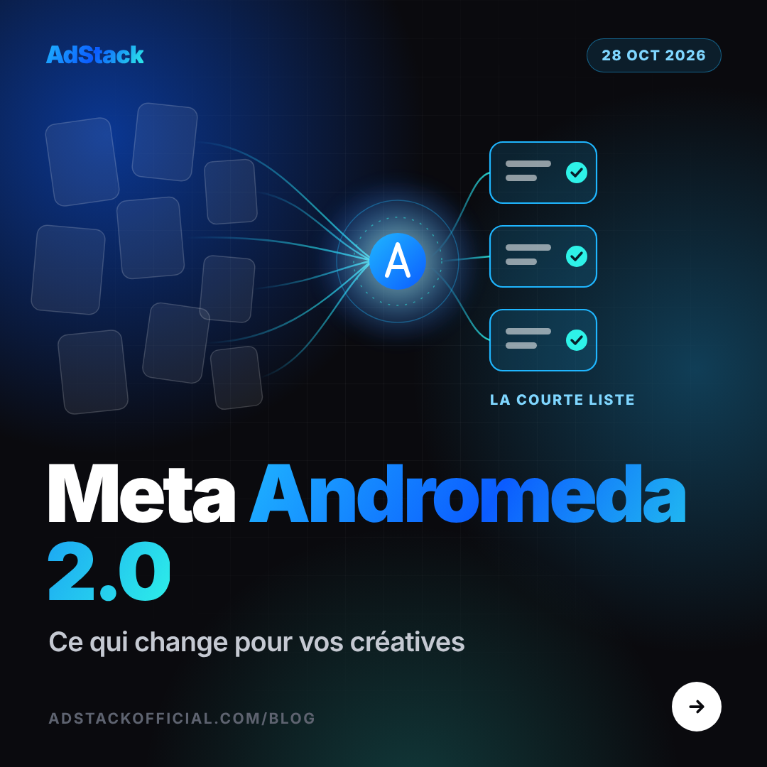 Illustration de Meta Andromeda 2.0 : de nombreuses publicités passent par Andromeda qui en retient une courte liste